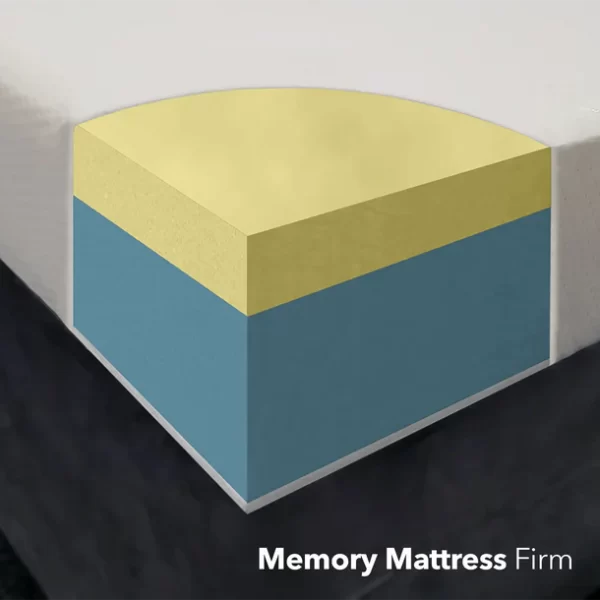 Rectangle Custom Mattress - Image 6