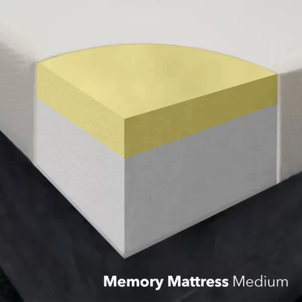 Rectangle Custom Mattress - Image 5